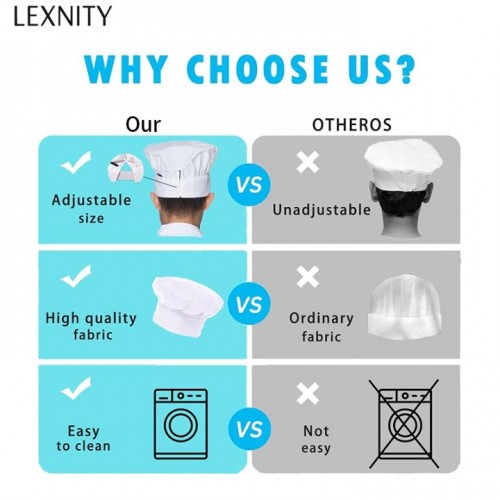 Lexnity 2 Pcs Adult Chef Hat for Men Women Cotton Adjustable Elastic for Kitchen Cooking Baking Restaurant(White)